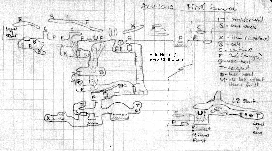 Level 1
