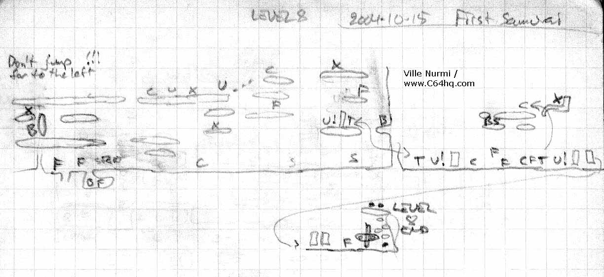 Level 8