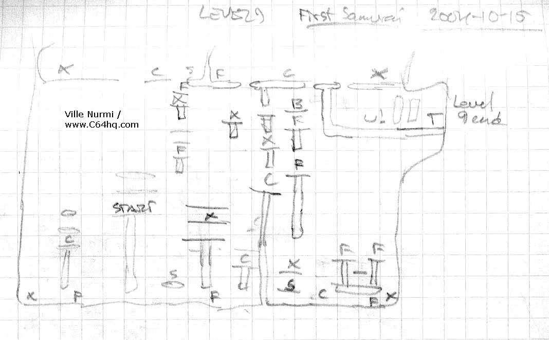 Level 9